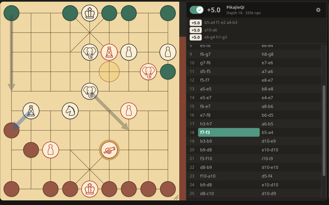 The analysis board with the local engine switched on: PikaJieQi at depth 18 and 335,000 nodes per second, three candidate lines each with an evaluation, and arrows for each drawn on the jieqi board.