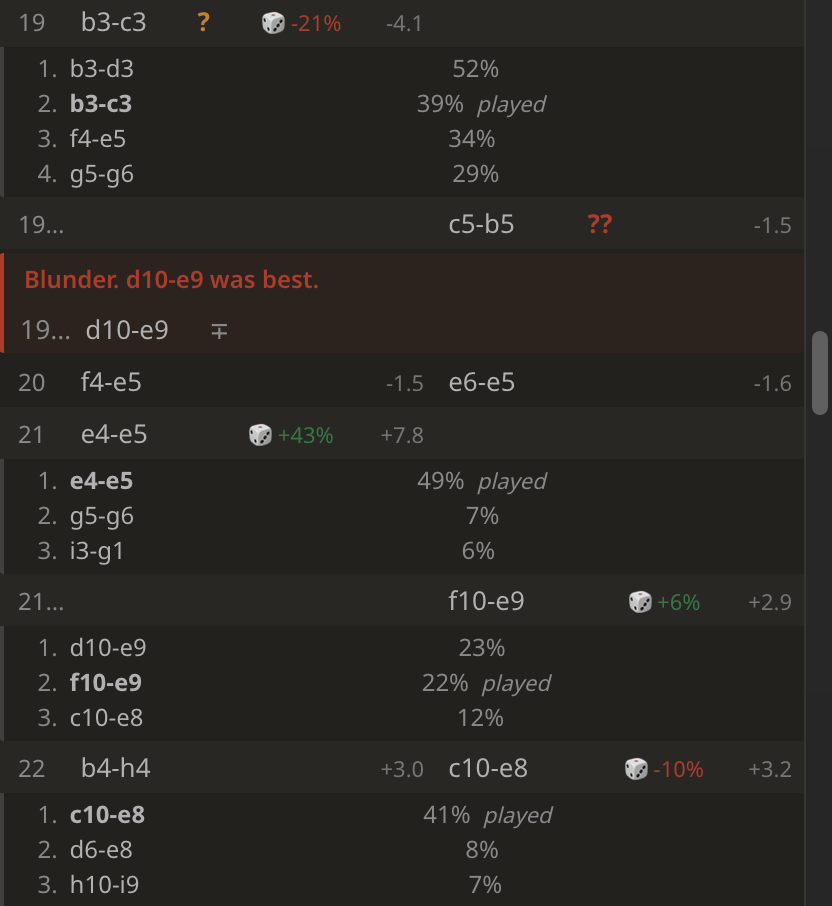 A jieqi review move list. Move 19 is a flip carrying a dice badge reading minus 21 percent, above four ranked candidate moves at 52, 39, 34 and 29 percent with the played move marked second. Move 21 carries plus 43 percent, move 21 for black plus 6 percent, and move 22 minus 10 percent.
